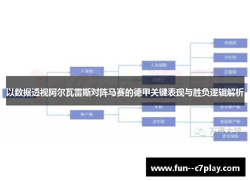 以数据透视阿尔瓦雷斯对阵马赛的德甲关键表现与胜负逻辑解析
