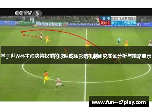 基于世界杯主帅决策权重的球队成绩影响机制研究实证分析与策略启示 基于世界杯主帅决策权重的球队成绩影响机制研究实证分析与策略启示