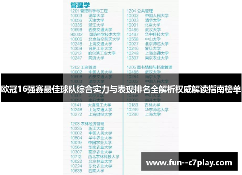 欧冠16强赛最佳球队综合实力与表现排名全解析权威解读指南榜单