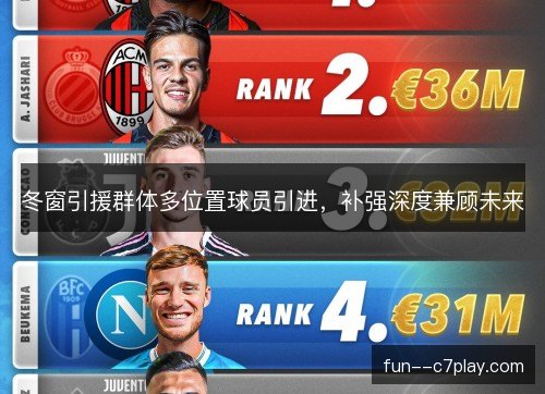 冬窗引援群体多位置球员引进，补强深度兼顾未来